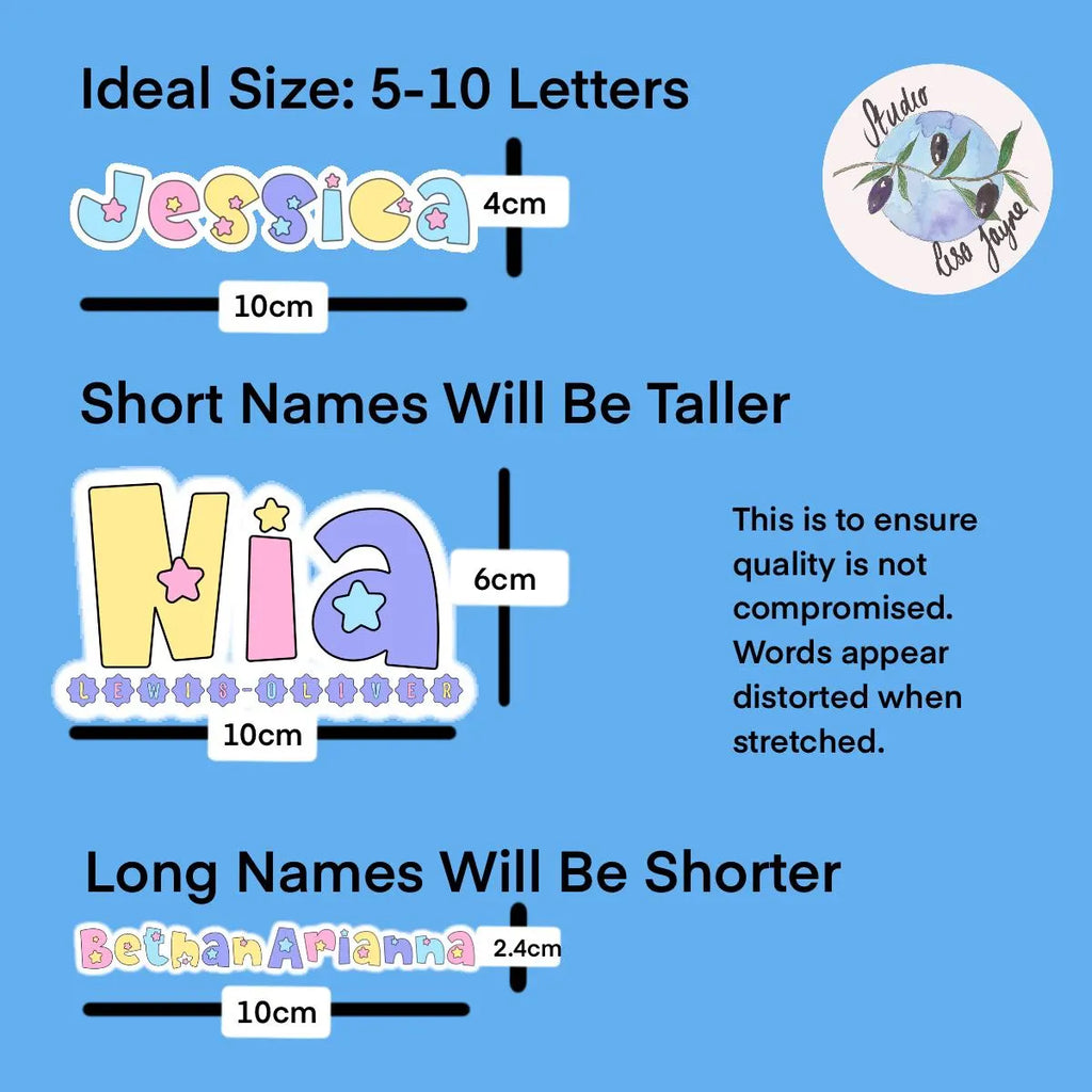 Chart showing ideal letter size for names on a blue background with text and measurements.